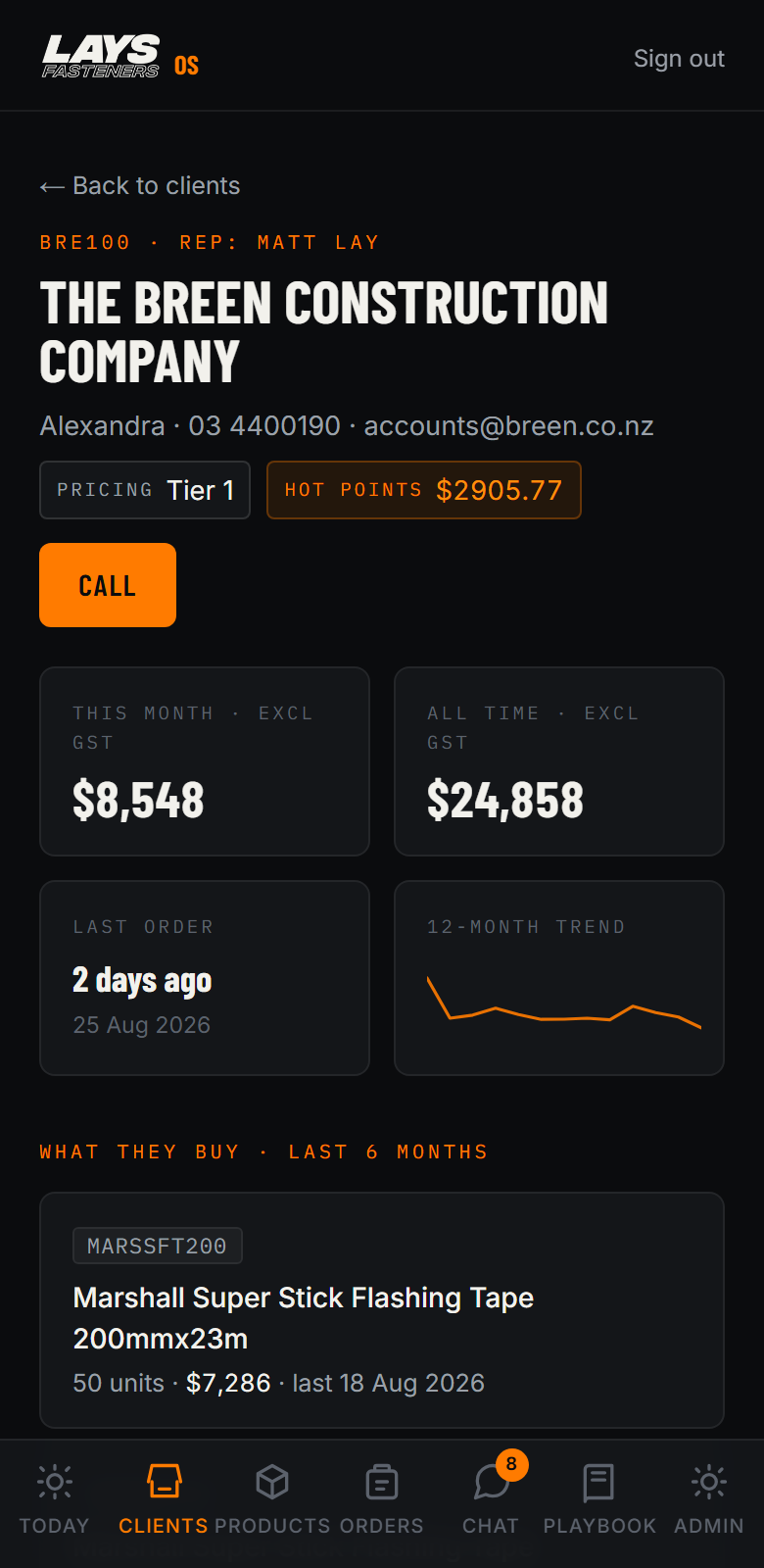 Client page