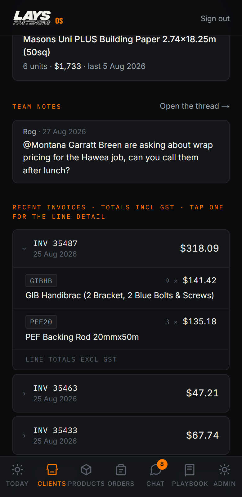 Invoice line detail